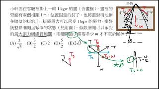 選修物理II 靜力平衡 畫框與繩長問題