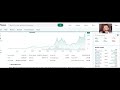 ethereum i invested $150 000 ethereum price prediction