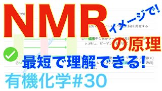 ＜大学有機化学＞ NMRの原理を最短で理解する!  #有機化学30