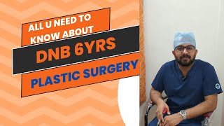 6 years DNB Plastic Surgery at Aster MIMS Calicut| Kerala| Review by A Resident