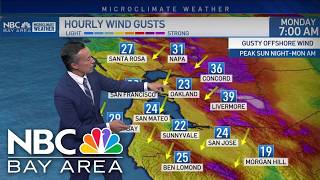Rob's forecast: wind impacts and fire danger to start Monday