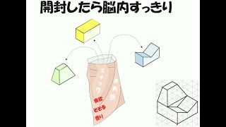 (等角図)切り口を開封することでしか 本質は見えてこない