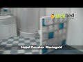 clickbed.com hotel pension rheingold berlin