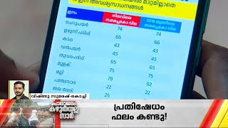 മാനേജരെ സസ്പെന്റ് ചെയ്ത സംഭവത്തിൽ ഇടപെട്ട് ഹൈക്കോടതി