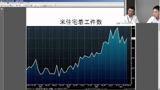 20130918米国住宅着工件数