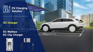 Delta EV Charging Solutions and Energy Infrastructure Introduction for Indonesia