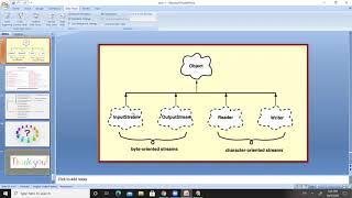 examples on working with files in java