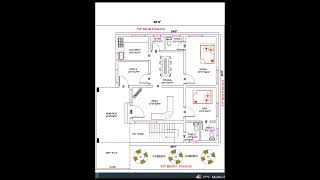 30x50 north facing house plan I 1200 sq ft House Plan Design I #shorts #homedesign #houseplan