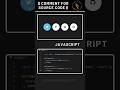 Social Share Button || HTML CSS JS || #webdesign  #shorts