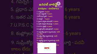 #పాలిటి#పదవీకాలం#SI#CONSTABLE#SSC#RRB#APPSC#TSPSC#DSC#రైల్వే#ఏపీపీఎస్సీ#