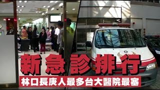 【急診擠診】最新排行出爐　林口長庚人最多台大最塞 | 台灣蘋果日報