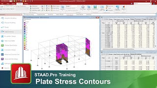 Viewing Plate Stress Contours in the Post Processor in STAAD.Pro