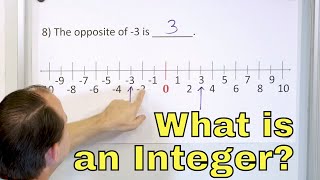 What is an Integer in Math? Learn Negative Numbers - [6-1-1]