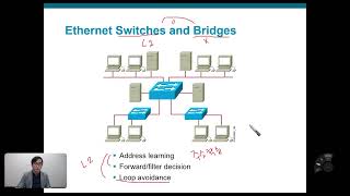 ICND 1 2장 Ethernet LAN 6(L2 스위치 3대 기능 및 스위치 기본설정 실습)