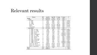 Performance Optimization in Kubernetes Clusters for Read Only Database Containers