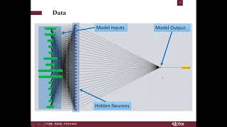 Americas Data Science and Python Workshop - Oil and Gas Machine Learning Applications Using Python