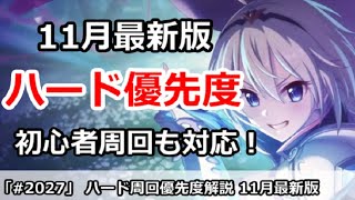 【プリコネ】ハード周回優先度 11月最新版 初心者応援キャンペーンにも対応！【プリンセスコネクト！】