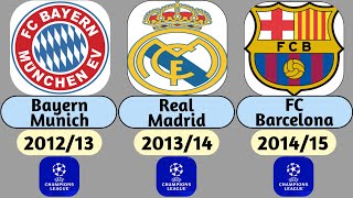 Teams winning all UEFA Champions League (UCL) by year 1955-2022