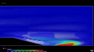 水槽模型実験　基本