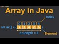 Array in Java with Practice Short Questions