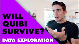 WILL QUIBI SURVIVE STREAMING WARS? | Quibi Streaming App vs Netflix, Disney+, Hulu | Quibi Review