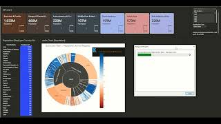 Spotfire Data Functions - Embed Plotly Charts