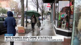 WPD 2024 crime statistics show overall increase in violent crime but improvement in most areas
