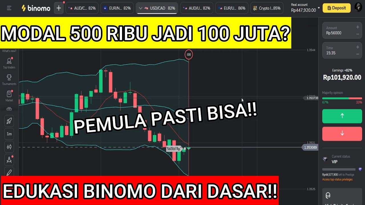 BELAJAR TRADING BINOMO DARI DASAR!! MODAL 500 RIBU PALING AMAN!! - YouTube