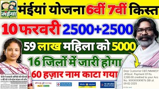 09 फरवरी - 16 जिलों में 6वीं किस्त 5000 आज | Maiya Samman Yojana 2500 kab milega | Maiya Yojana 2500