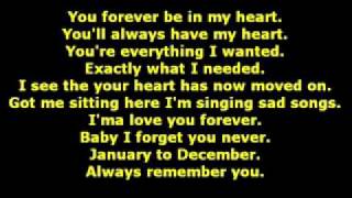 Siti Nurhaliza feat Sean Kingston 2011 Remember You full lyrics only flv
