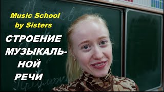 СТРОЕНИЕ МУЗЫКАЛЬНОЙ РЕЧИ: МОТИВ, ФРАЗА, ПРЕДЛОЖЕНИЕ, ПЕРИОД, СЕКВЕНЦИЯ