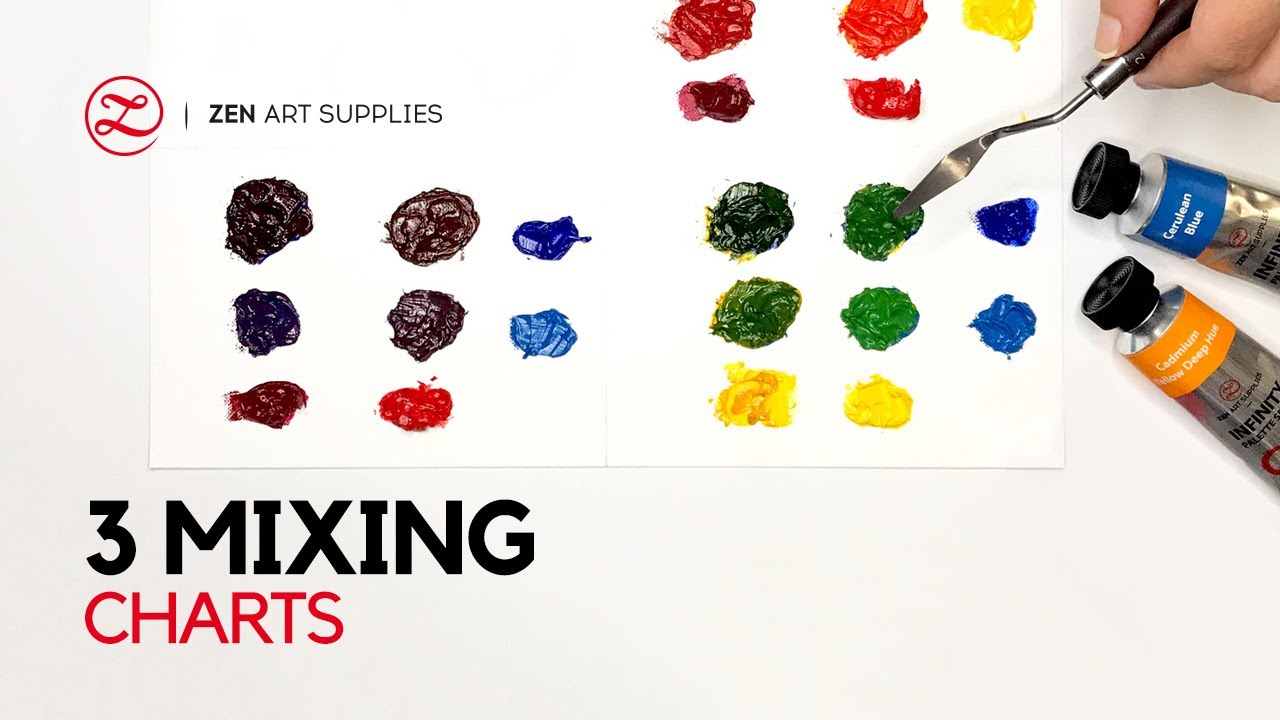Oil Paint Colour Mixing Guide At Lilly Sheehy Blog