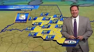 Passing clouds, mild temperatures continue