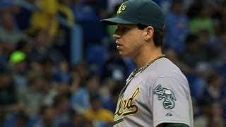 Milone's strong start