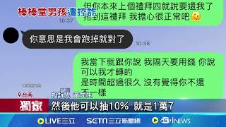 賣畫作抽佣惹議 前棒棒堂成員遭提告詐欺｜三立新聞網 SETN.com