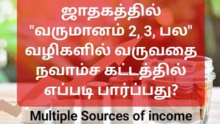 ஜாதகத்தில் வருமானம் 2, 3, பல வழிகளில் வருவதை நவாம்ச‌ கட்டத்தில் எப்படி பார்ப்பது? Sources of Income