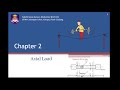 MEC211 CHAPTER 2 (PART 1): Deformation Under Axial Loading