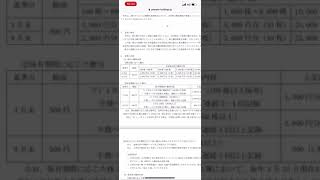 ヤマダ電機、株主優待が減額！！