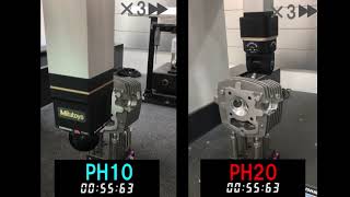 Time Comparison: PH20 vs PH10