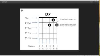 How to Read a Guitar Chord Chart