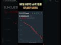 lunc 루나클래식 2024년 10월31일 헤드라인 뉴스 💵