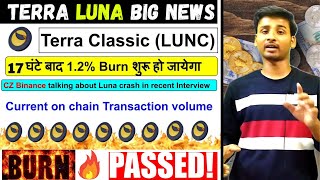 🔥luna coin news today | Luna classic news today😱 | terra luna Crypto | luna crypto | luna classic