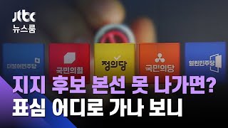 [JTBC 여론조사] 지지 후보가 '본선' 못 나가면 표심은 어디로… / JTBC 뉴스룸