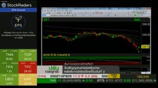 MoneyChannel Live ! : รายการ \