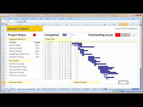 How to Project Dashboard Excel Template How to Project Dashboard Excel Template