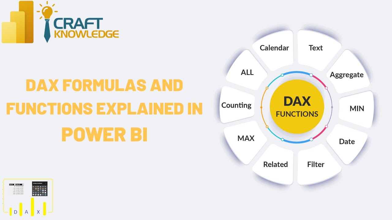 Module 5: DAX Formulas And Functions - YouTube