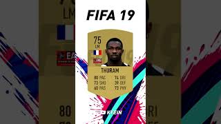 Marcus Thuram - FIFA Evolution (FIFA 17 - FIFA 22)