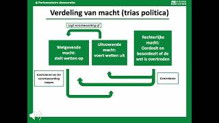 MA Havo 4, 3.6 'Het Parlement'