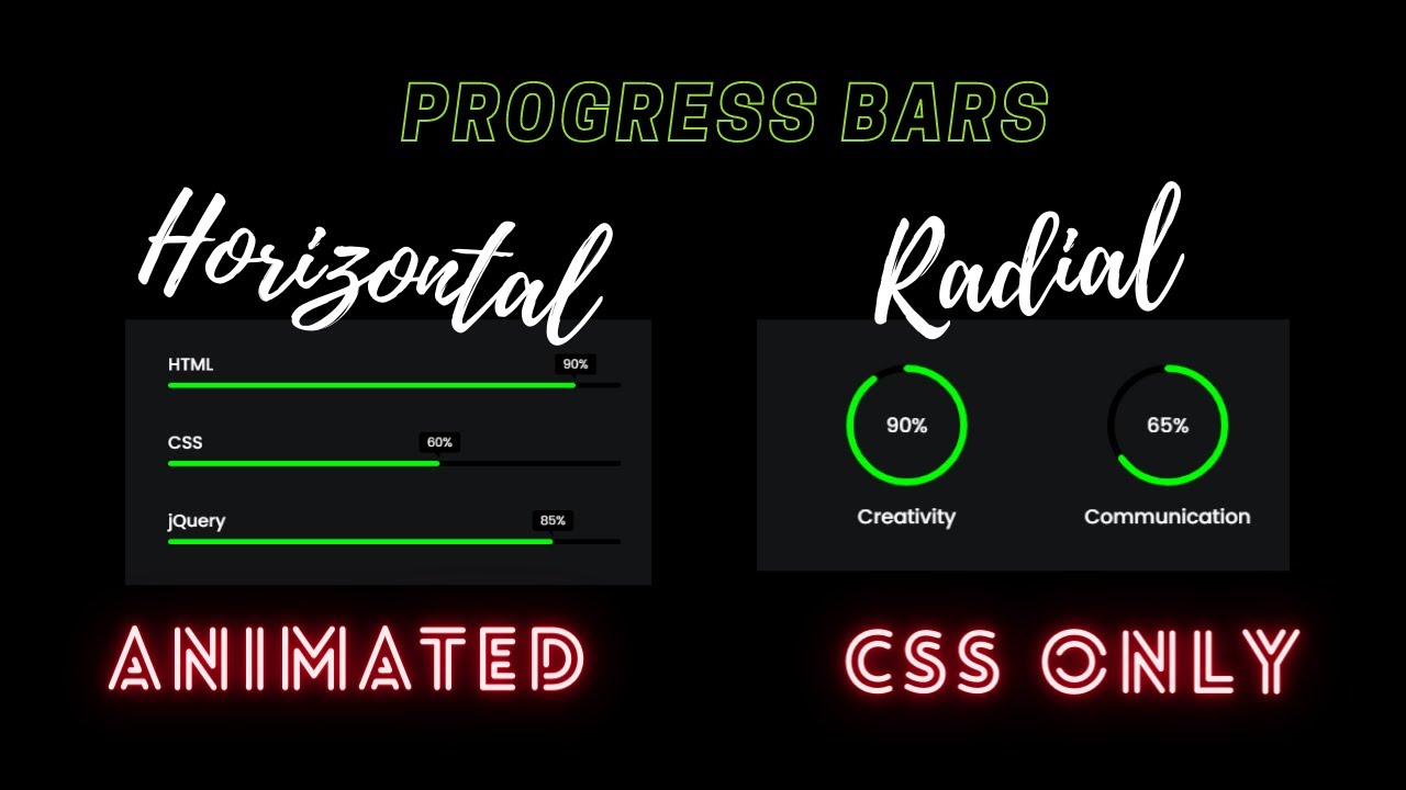 How To Make Animated Horizontal And Radial Progress Bars Using Pure Css