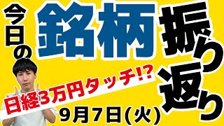 【相場振り返りシリーズ#258】2021年9月7日(火)〜日経三万円タッチ！！？〜